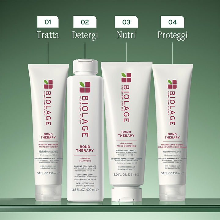 BIOLAGE Bond Therapy Intensive Treatment 150ml