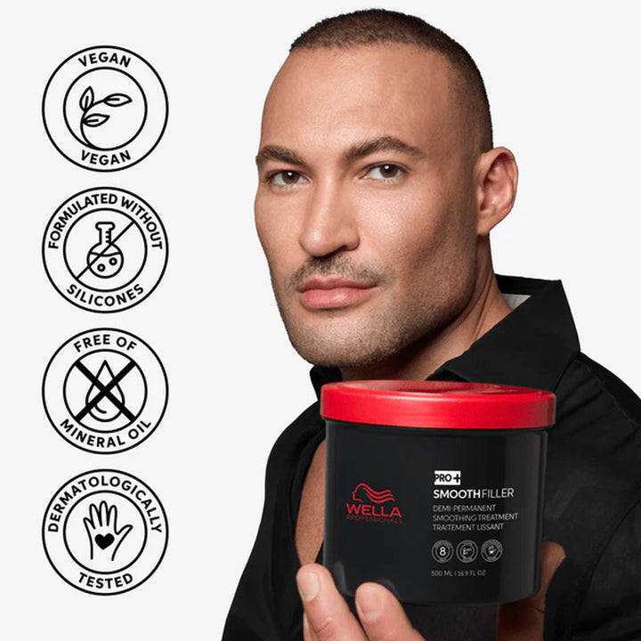 WELLA PROFESSIONALS Pro+ SmoothFiller Demi Permanent Smoothing Treatment 500ml
