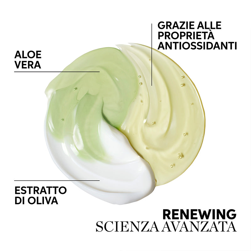 WELLA PROFESSIONALS Elements Renewing Shampoo 1000ml