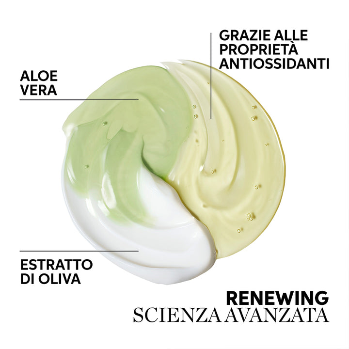 WELLA PROFESSIONALS Elements Renewing Shampoo 1000ml
