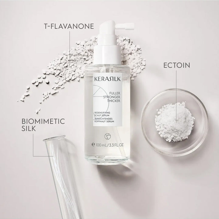 KERASILK Specialists Redensifying Scalp Serum 100ml