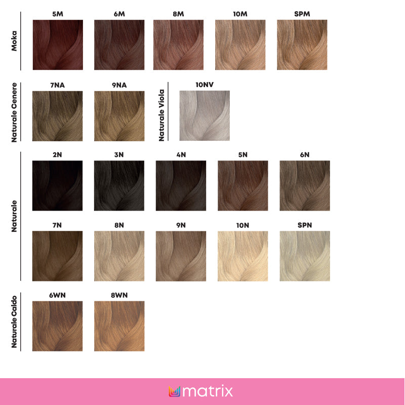 MATRIX Super Sync Pre Bonded 90ml