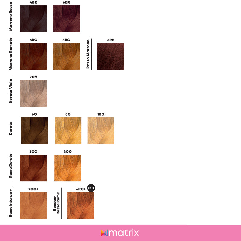 MATRIX Super Sync Pre Bonded 90ml