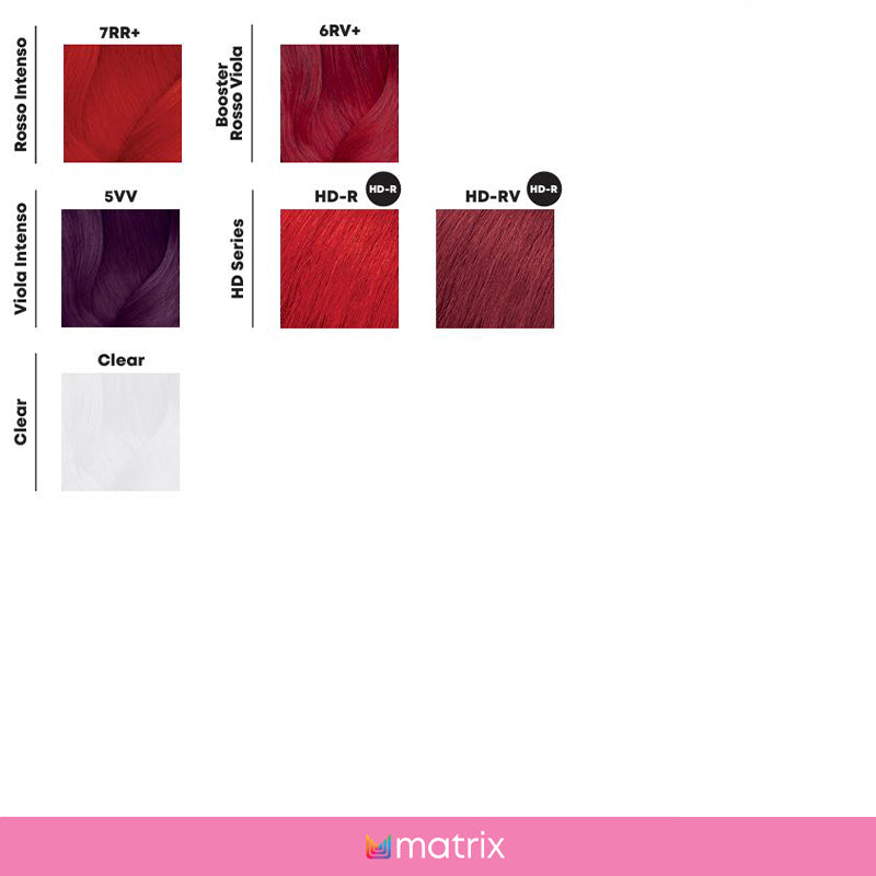 MATRIX Super Sync Pre Bonded 90ml