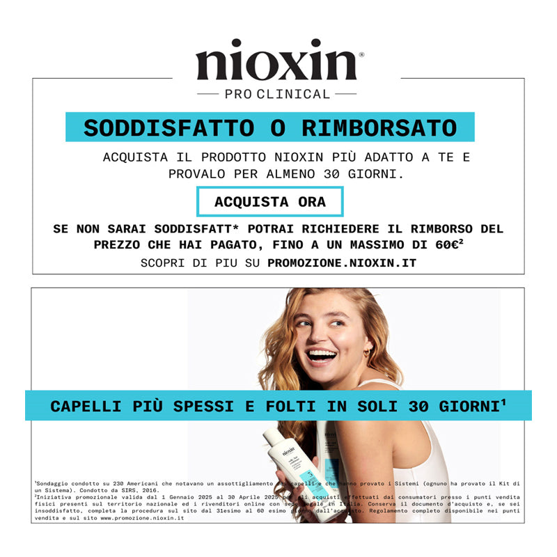 NIOXIN Anti Breakage Mask 150ml