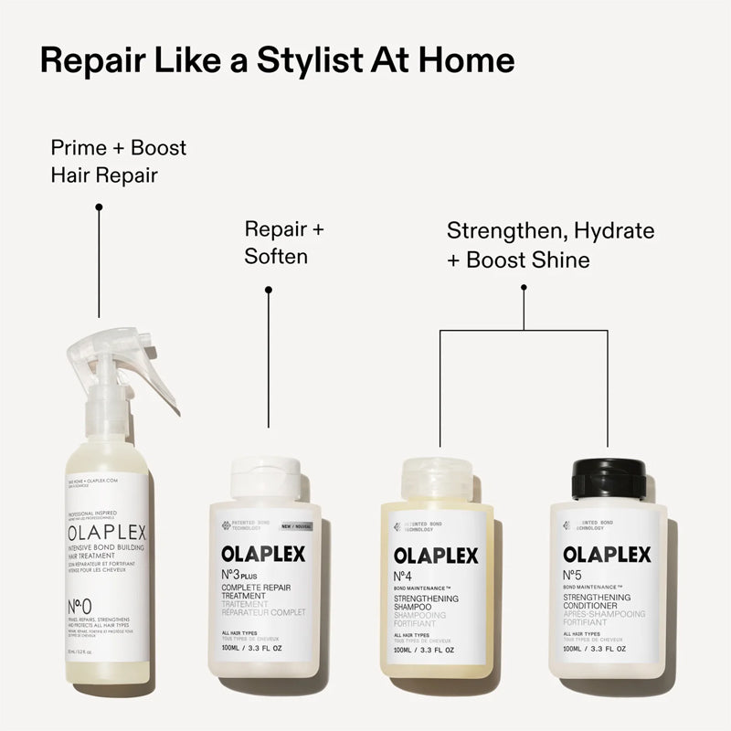 OLAPLEX Kit Bond Builder N°0 155ml + Treatment N°3 Plus 100ml + Shampoo N°4 250ml + Conditioner N°5 250ml + Mask N°8 100ml