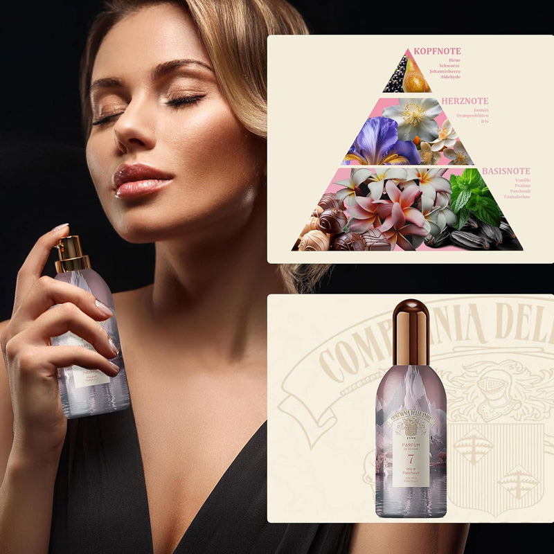 COMPAGNIA DELLE INDIE Parfum De Voyage 7 Iris E Patchouli 100ml