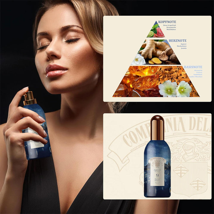 COMPAGNIA DELLE INDIE Parfum De Voyage 9 Menta E Zenzero 100ml
