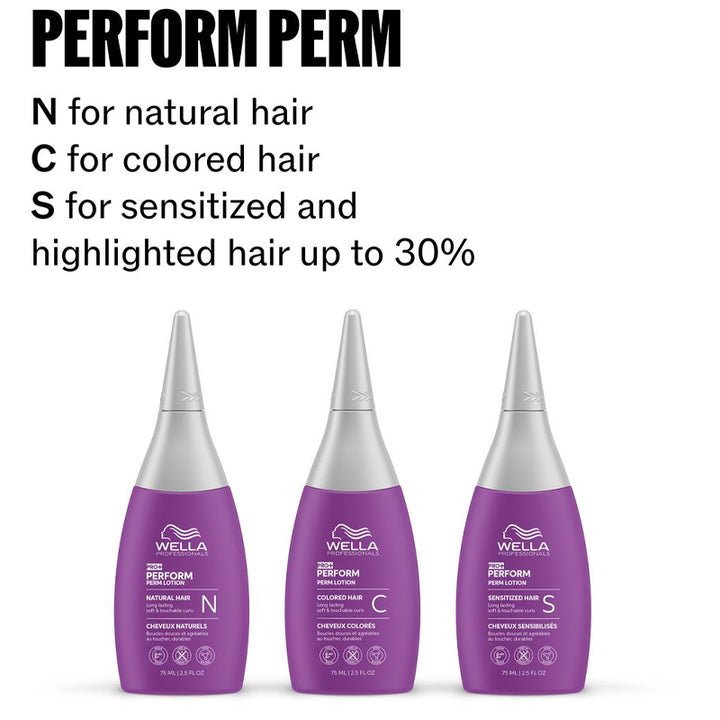 WELLA Pro+ Perform Perm Neutralizer 1000mll