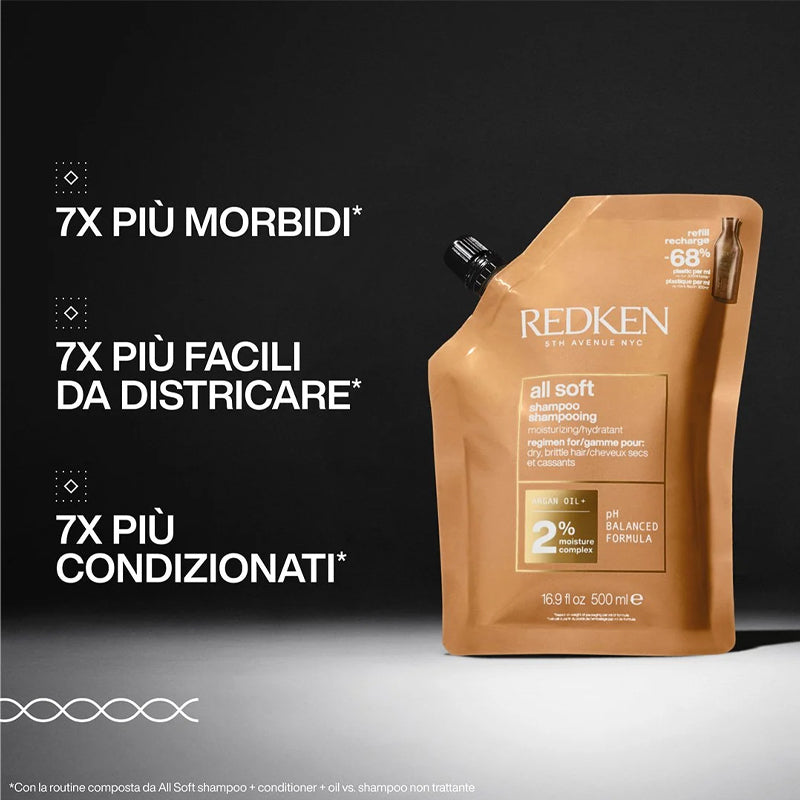 REDKEN All Soft Refill Shampoo 500ml