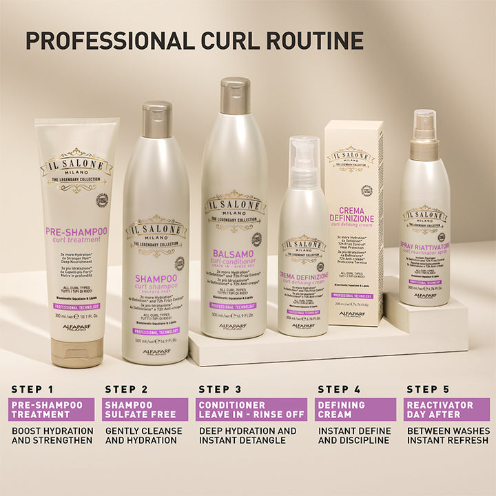 ALFAPARF MILANO Kit Il Salone Curl Pre Shampoo 300ml + Shampoo 500ml + Conditioner leave In Rinse Off 500ml