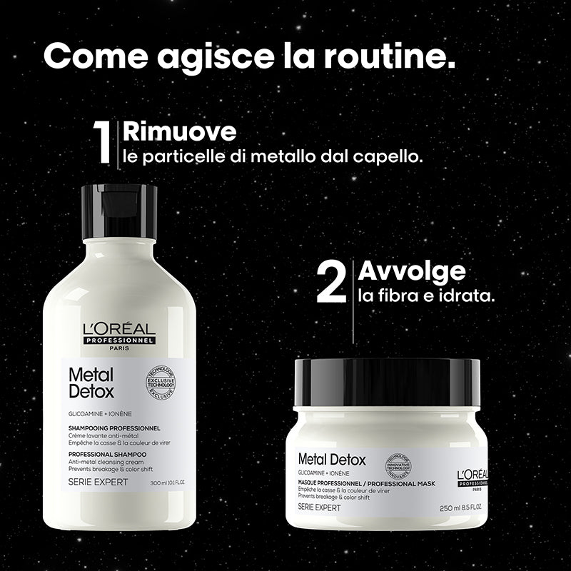 L'OREAL Set Xmas Serie Expert Metal Detox Meteora Shampoo 300ml + Mask 250ml