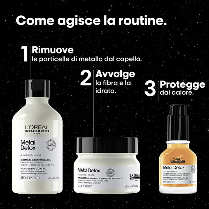 L'OREAL Set Xmas Serie Expert Metal Detox Meteora shampoo 300ml + Mask 250ml + Oil 50ml