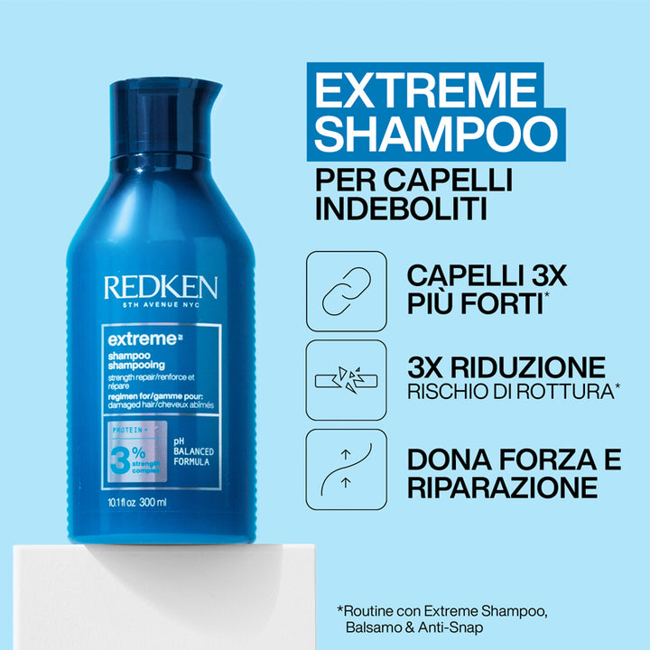 REDKEN Set Holiday Extreme Shampoo 300ml + Conditioner 300ml + Spray 250ml