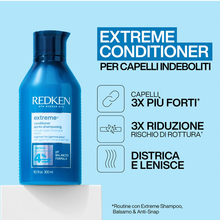 REDKEN Set Holiday Extreme Shampoo 300ml + Conditioner 300ml + Spray 250ml