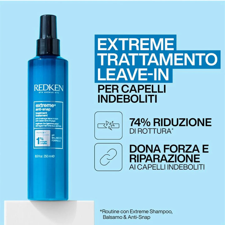 REDKEN Set Holiday Extreme Shampoo 300ml + Conditioner 300ml + Spray 250ml