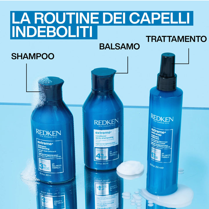 REDKEN Set Holiday Extreme Shampoo 300ml + Conditioner 300ml + Spray 250ml