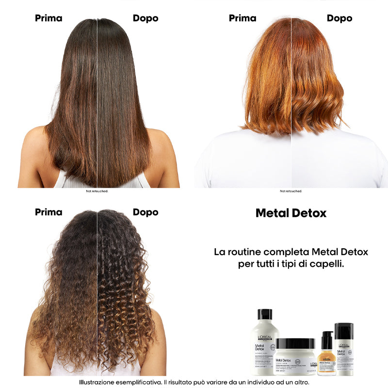 L'OREAL Serie Expert Refill Metal Detox Shampoo 1000ml