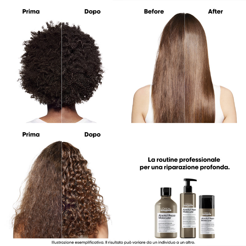 L'OREAL Serie Expert Refill Absolut Repair Molecular Shampoo 1000ml