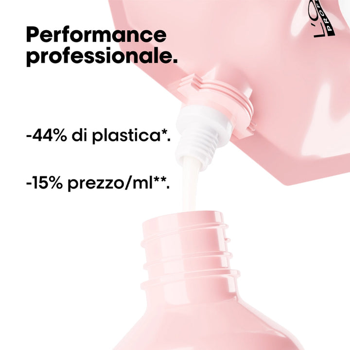 L'OREAL Serie Expert Refill Vitamino Color Shampoo 1000ml