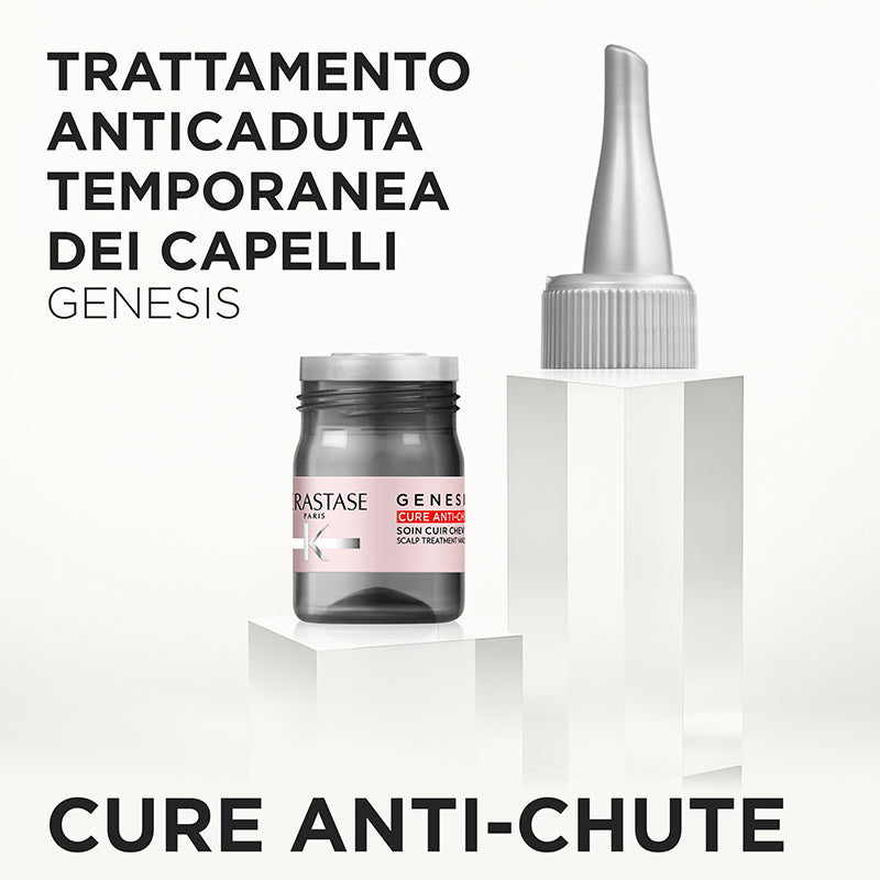 KERASTASE Genesis Cofanetto Trattamento Anticaduta Fiale 10x6ml