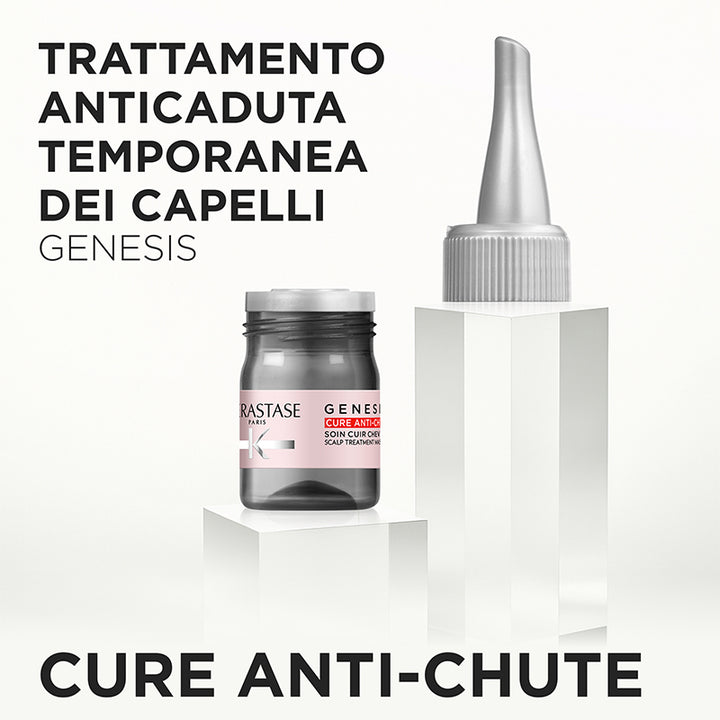 KERASTASE Genesis Cofanetto Trattamento Anticaduta Fiale 10x6ml