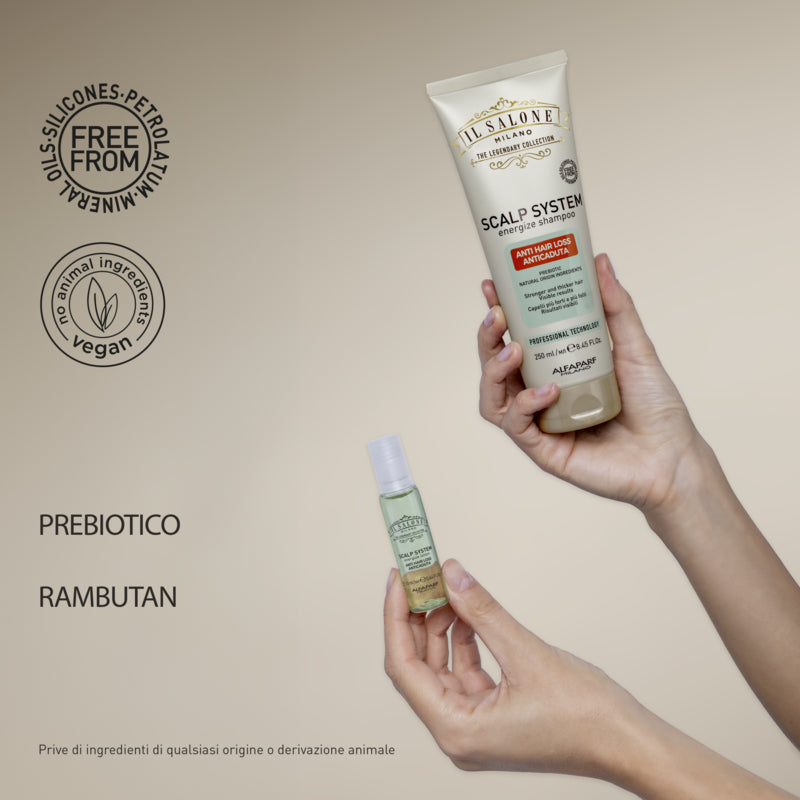 ALFAPARF MILANO Il Salone Set Scalp System Energize Sh 250ml + Scalp  Fiale 12x6ml