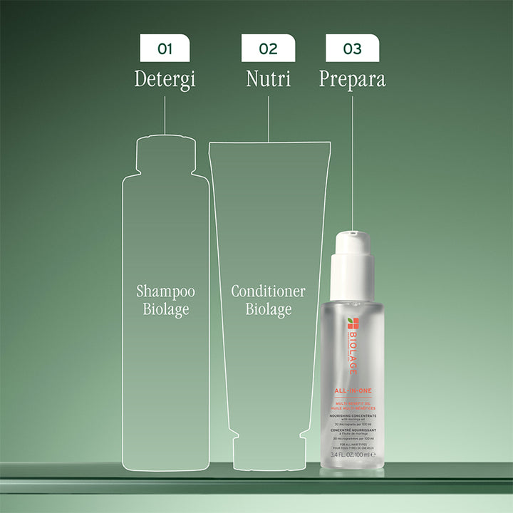 BIOLAGE All-In-One Multi Benefit Oil 100ml