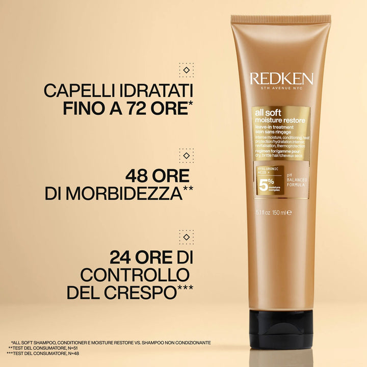 REDKEN All Soft Leave In Treatment 150ml