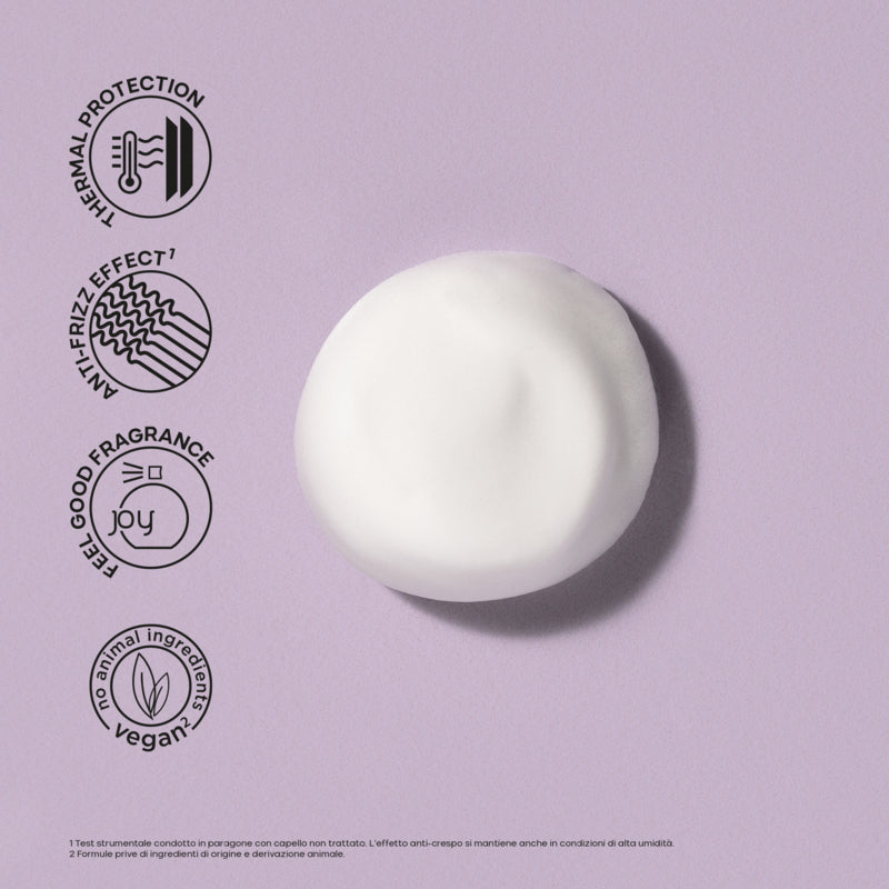 ALFAPARF MILANO Semi Di Lino Style & Care Firming Mousse 250ml