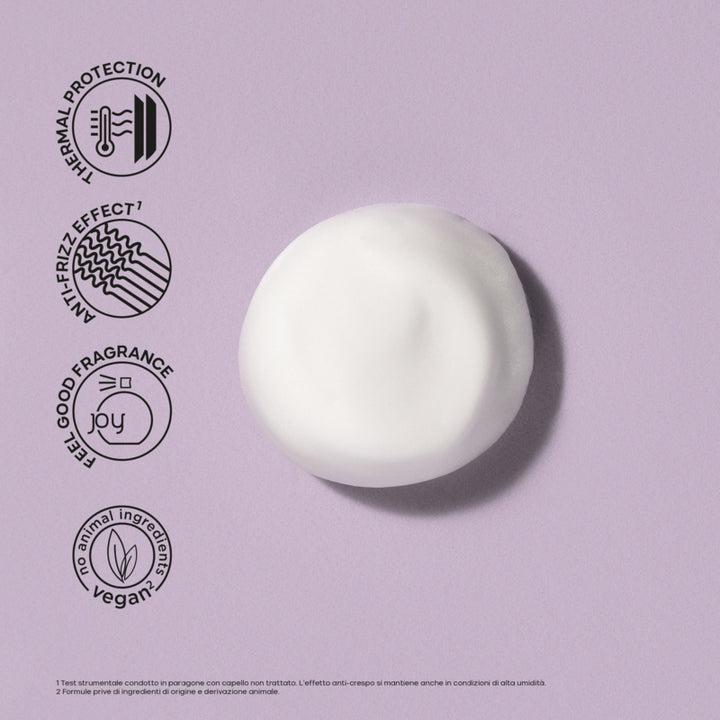 ALFAPARF MILANO Semi Di Lino Style & Care Firming Mousse 250ml