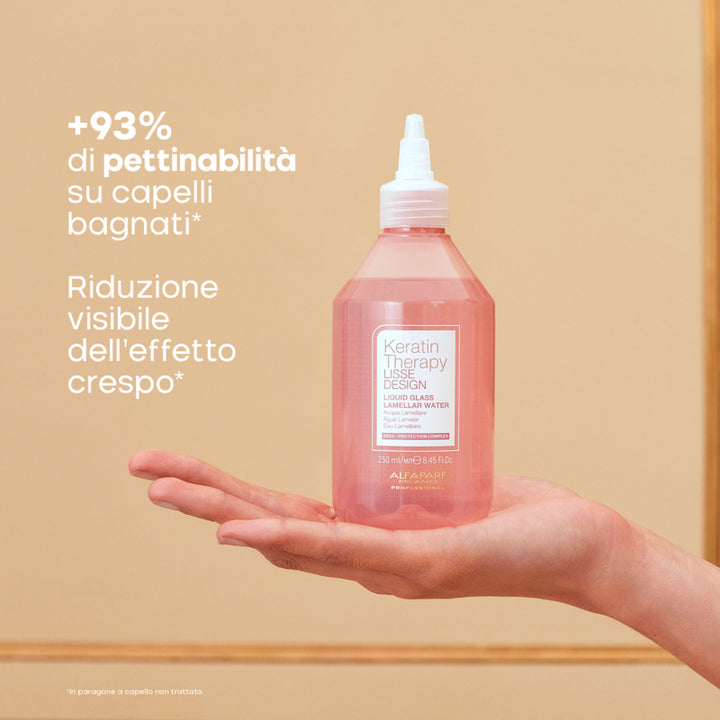 ALFAPARF MILANO Keratin Therapy Lisse Design Liquid Glass Lamellar Water 250ml