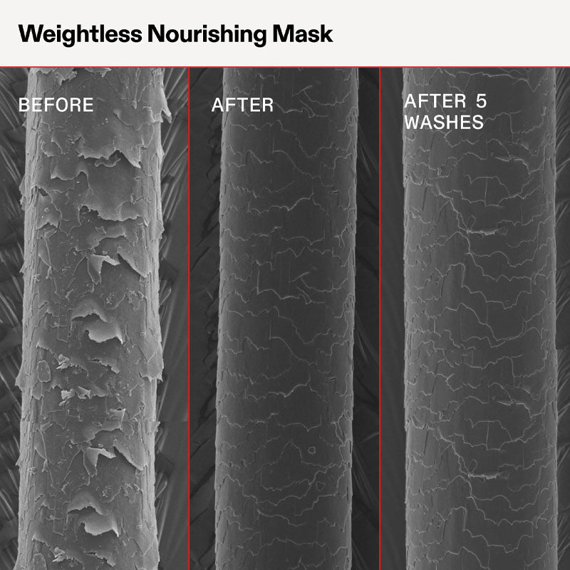 OLAPLEX Weightless Nourishing Mask 200ml