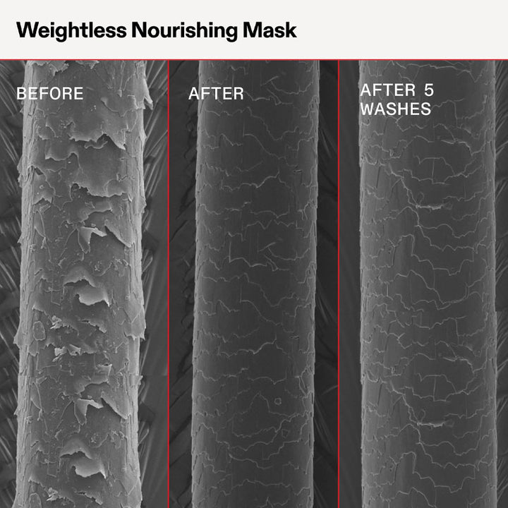 OLAPLEX Weightless Nourishing Mask 200ml