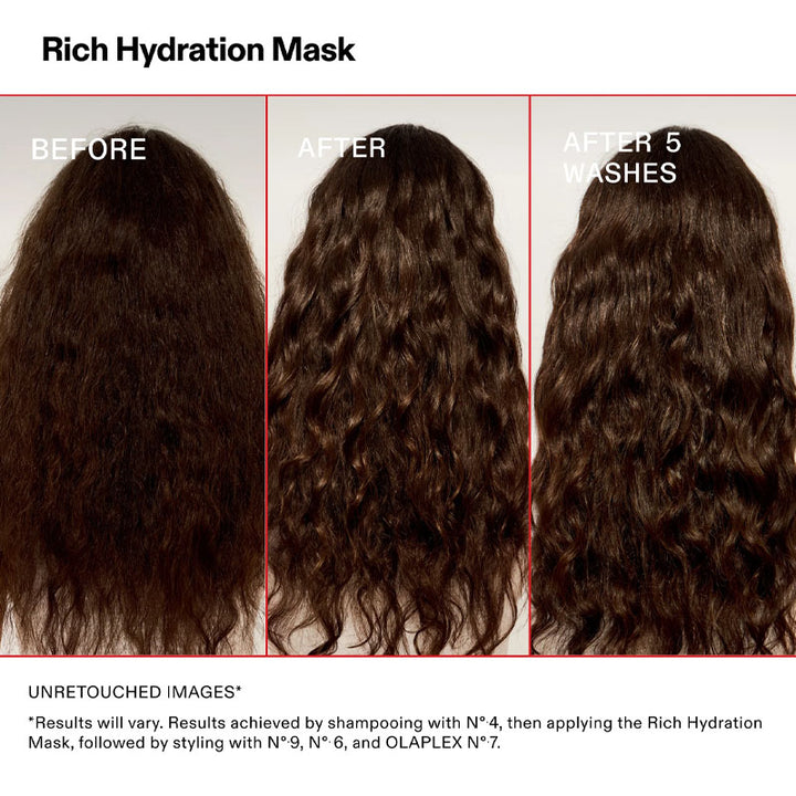OLAPLEX Rich Hydration Mask 200ml