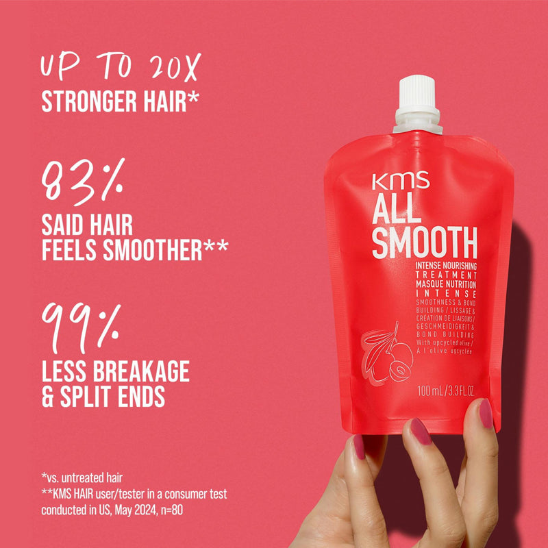 KMS All Smooth Intense Nourishing Treatment Mask 100ml