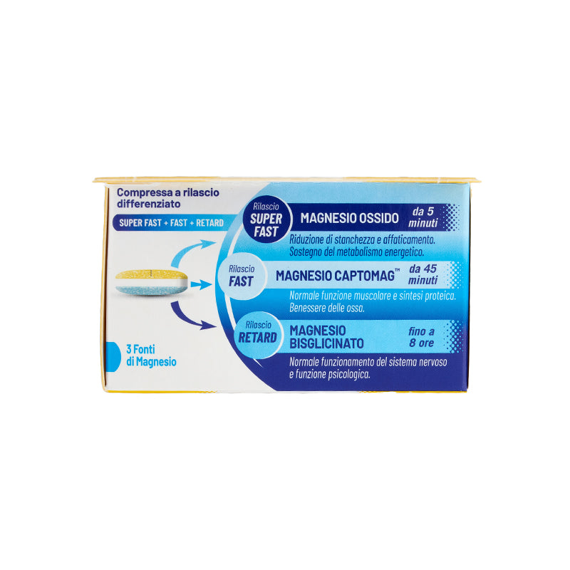 EQUILIBRA Magnesio Compresse Triplo Strato 30 Compresse 38.1g