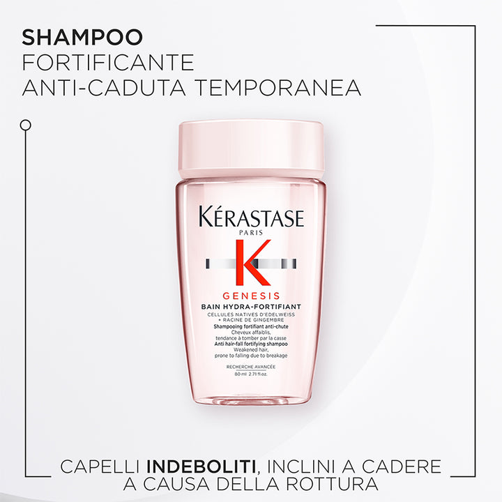 KERASTASE Genesis Bain Hydra Fortifiant Shampoo 80ml