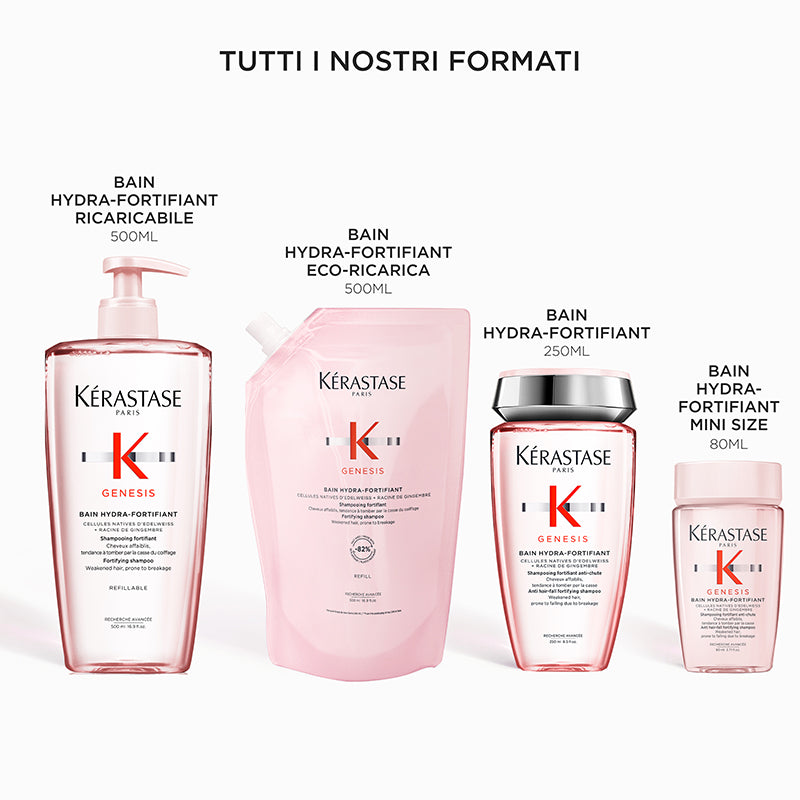 KERASTASE Genesis Bain Hydra Fortifiant Shampoo 80ml