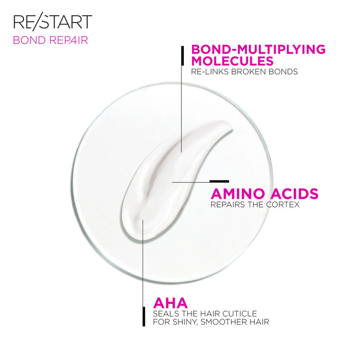 REVLON Restart Bond Repair Pre-Wash + Leave-In Hair Treatment 150ml