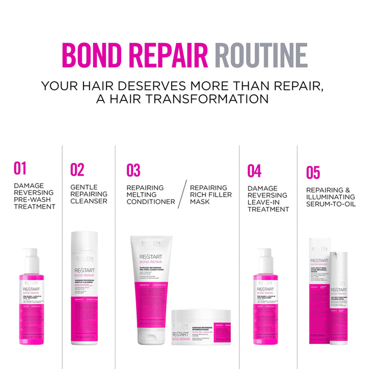 REVLON Restart Bond Repair Pre-Wash + Leave-In Hair Treatment 150ml
