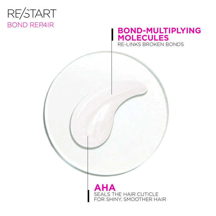 REVLON Restart Bond Repair Damage Reversing Shampoo 250ml