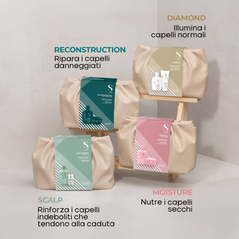ALFAPARF MILANO Set Semi Di Lino Scalp Renew Energizing Shampoo 250ml + Lotion 24x10ml + Pochette Omaggio