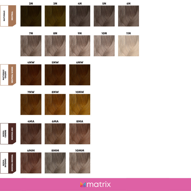 MATRIX SoColor Pre-Bonded New 90ml