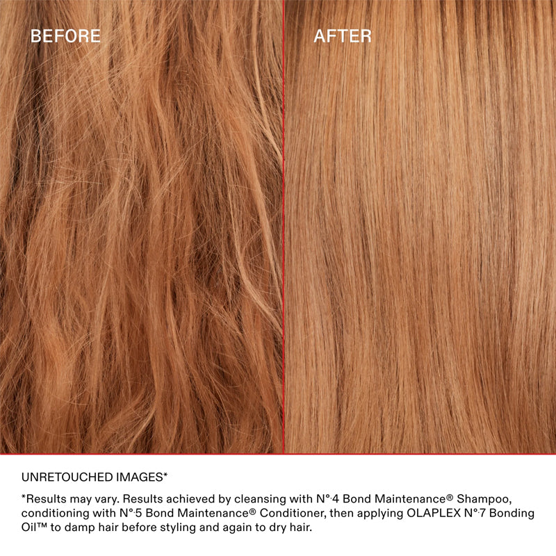 OLAPLEX Set Healthy Hair Discovery N° 0.5-4-5-6-7