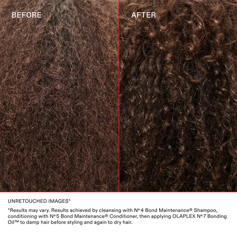 OLAPLEX Set Healthy Hair Discovery N° 0.5-4-5-6-7