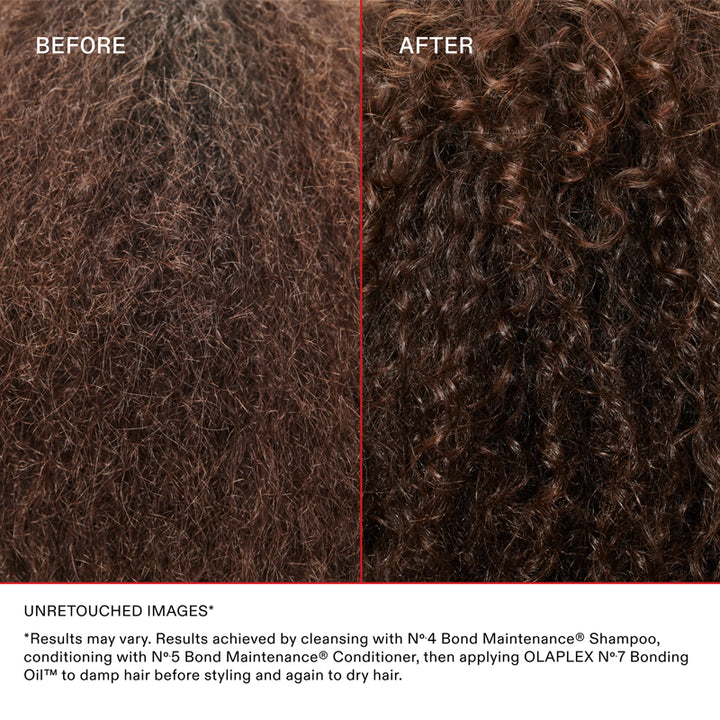 OLAPLEX Set Healthy Hair Discovery N° 0.5-4-5-6-7