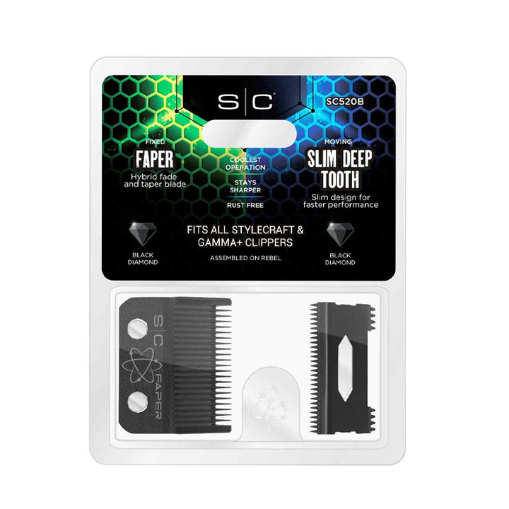 STYLECRAFT Sc Faper Dlc Testina Di Ricambio