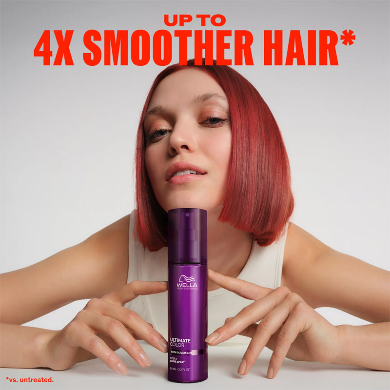 WELLA PROFESSIONALS Kit Ultimate Color Shampoo 250ml + Conditioner 200ml + Leave In Mask 95ml + Shine Spray 95ml