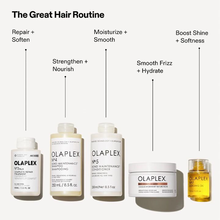 OLAPLEX Kit Treatment N°3 Plus 250ml + Shampoo N°4 250ml + Conditioner N°5 250ml + Rich Mask 200ml + Oil N°7 60ml